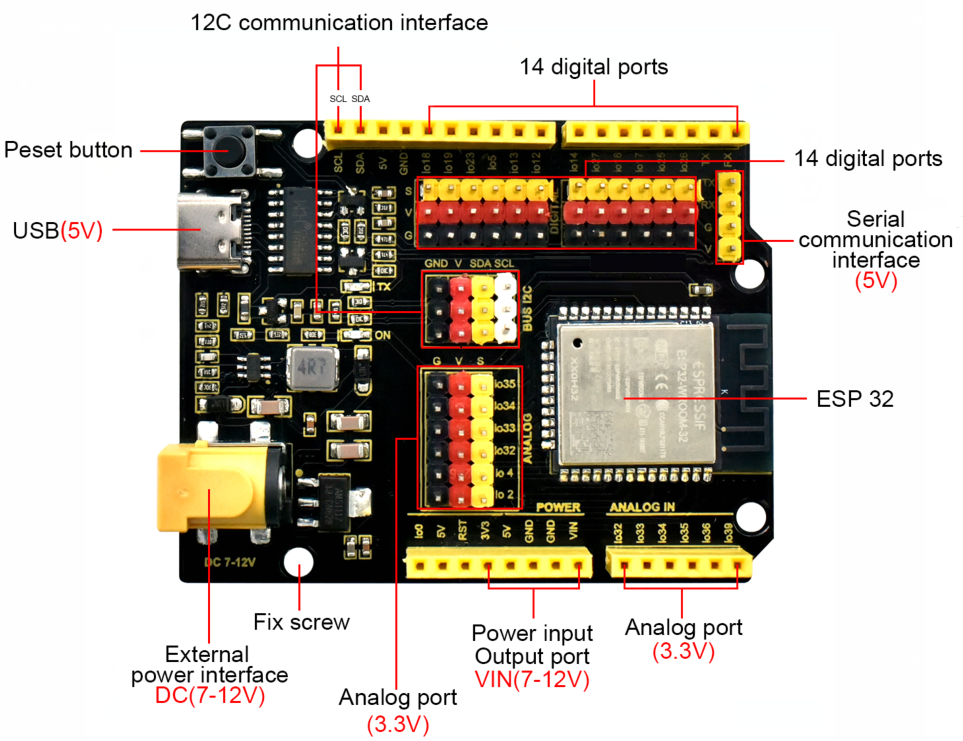 ESP32 DevKit